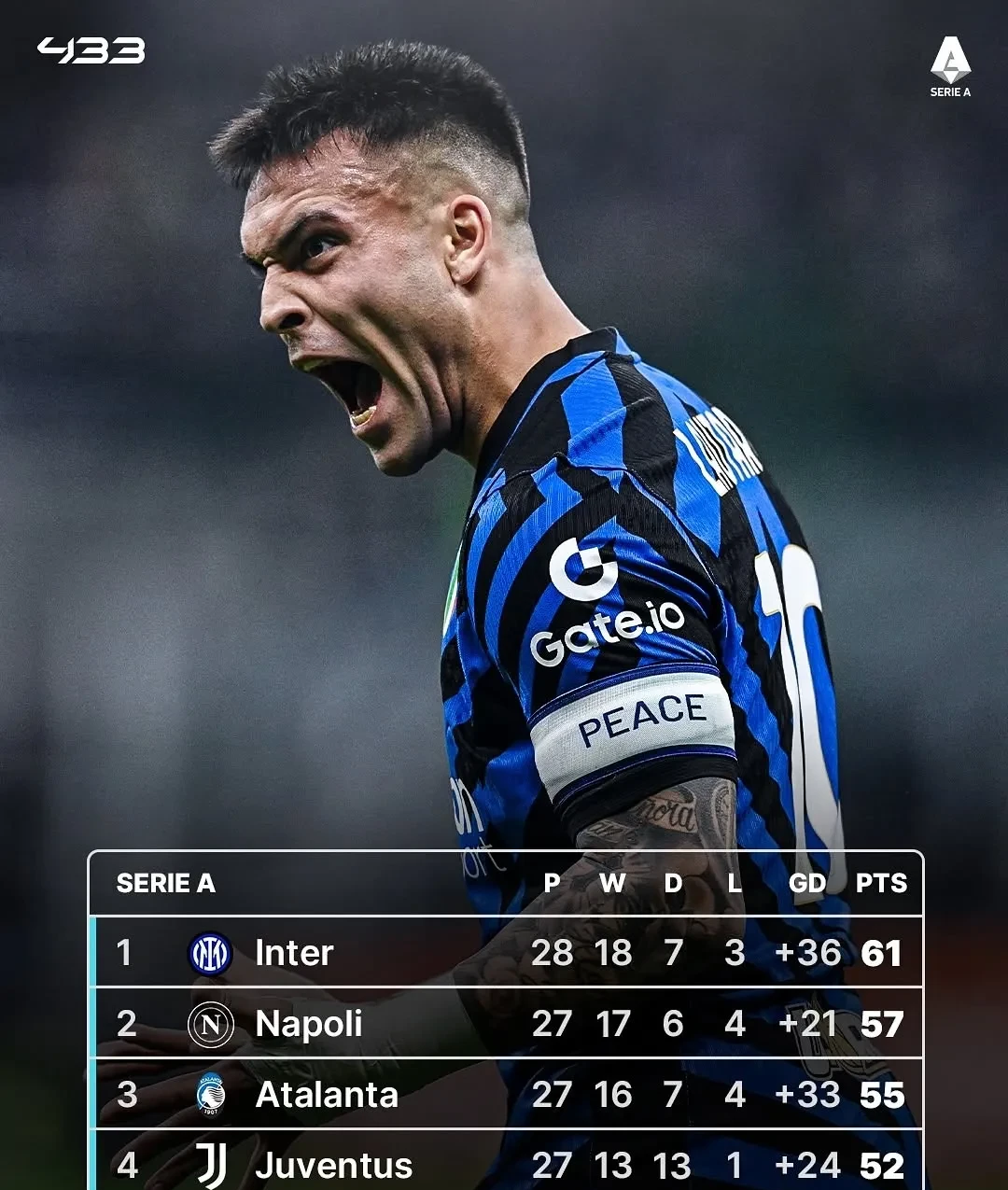 阿根廷绝杀勒沃库森，孔蒂高光表现