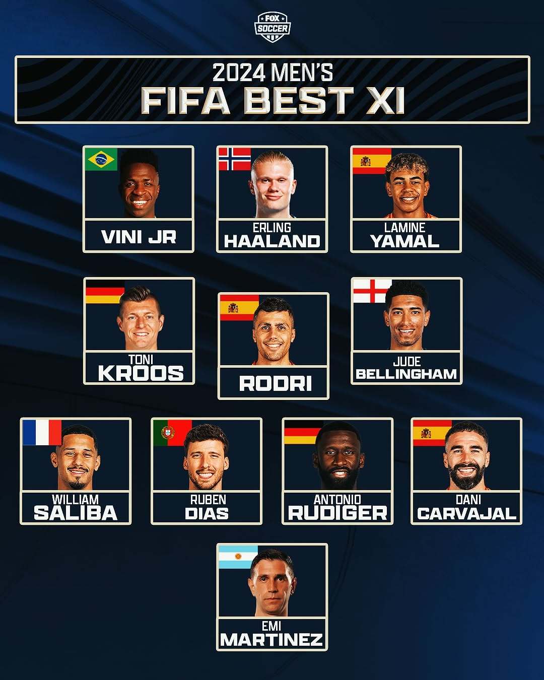 FIFA电竞官方发布赛后数据,表现引争议 FIFA电竞官方发布赛后数据,表现引争议