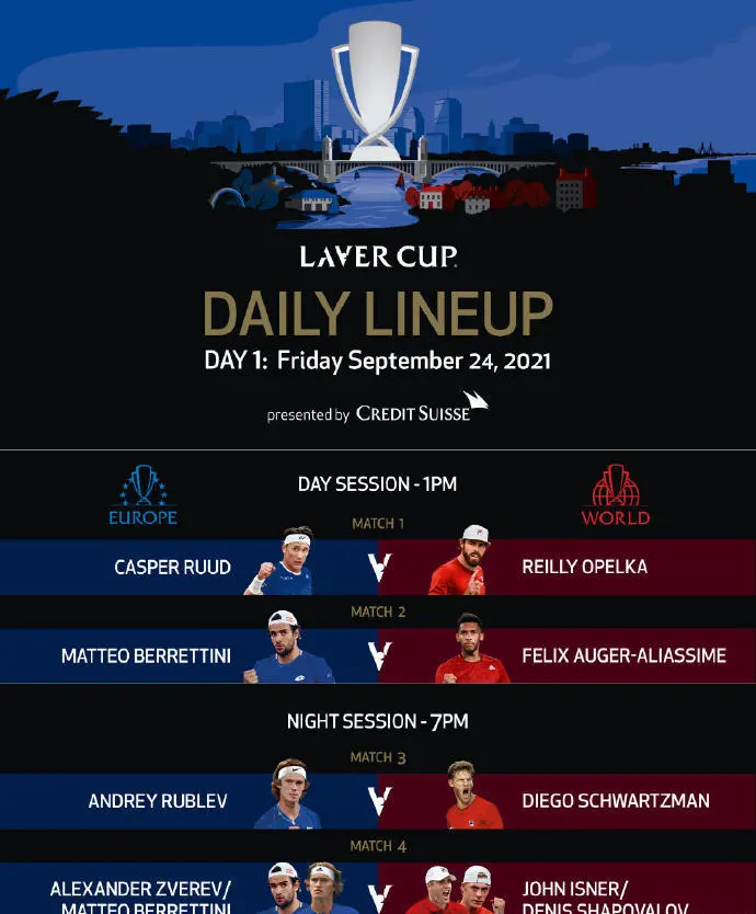 拉沃尔杯碾压澳网，穆雷刷新纪录