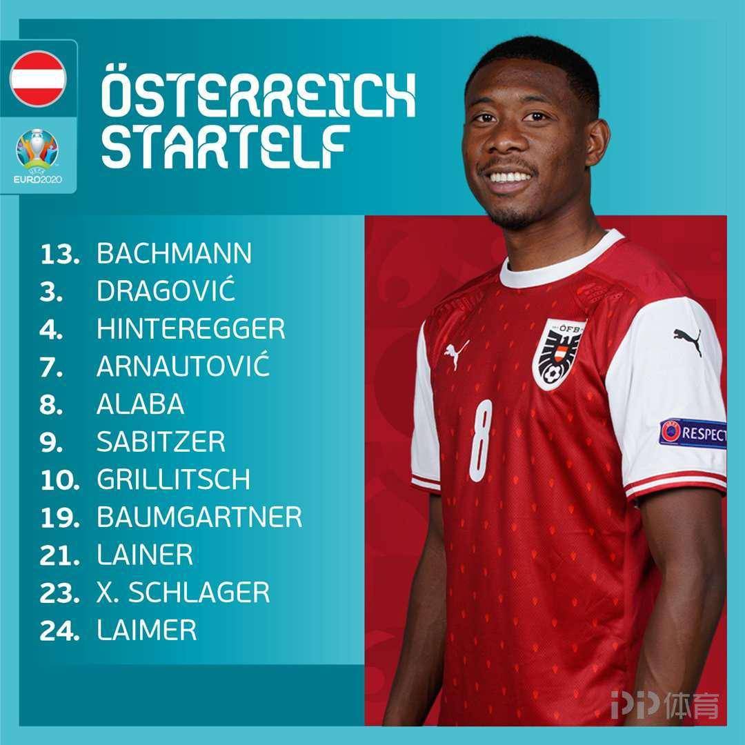 乌克兰逆袭奥地利,小组第三晋级 乌克兰逆袭奥地利,小组第三晋级